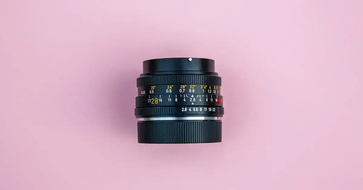 Fotografie brennweite