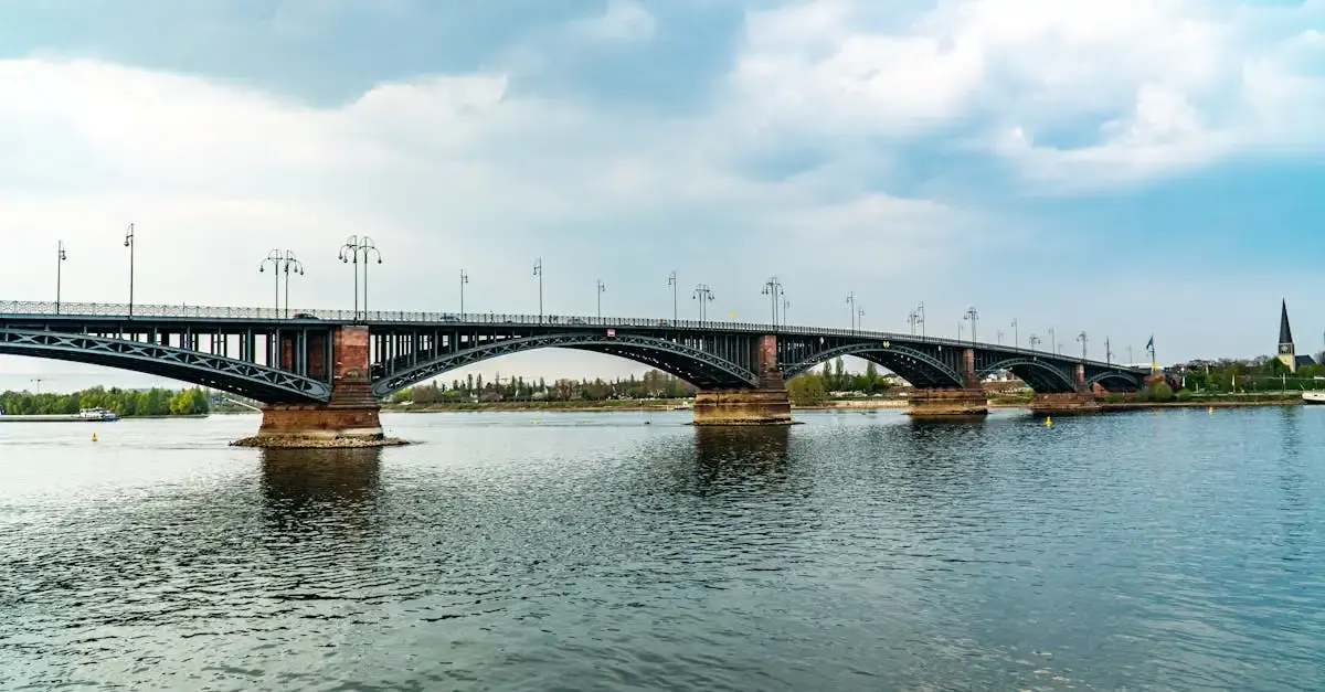 Fotografie mainz