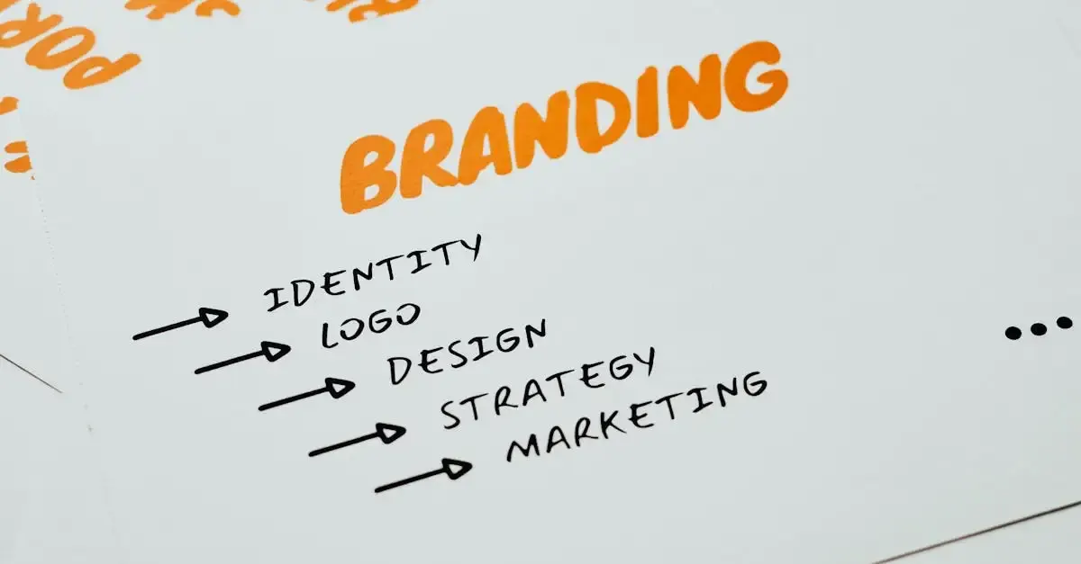 Logo ideen fotografie