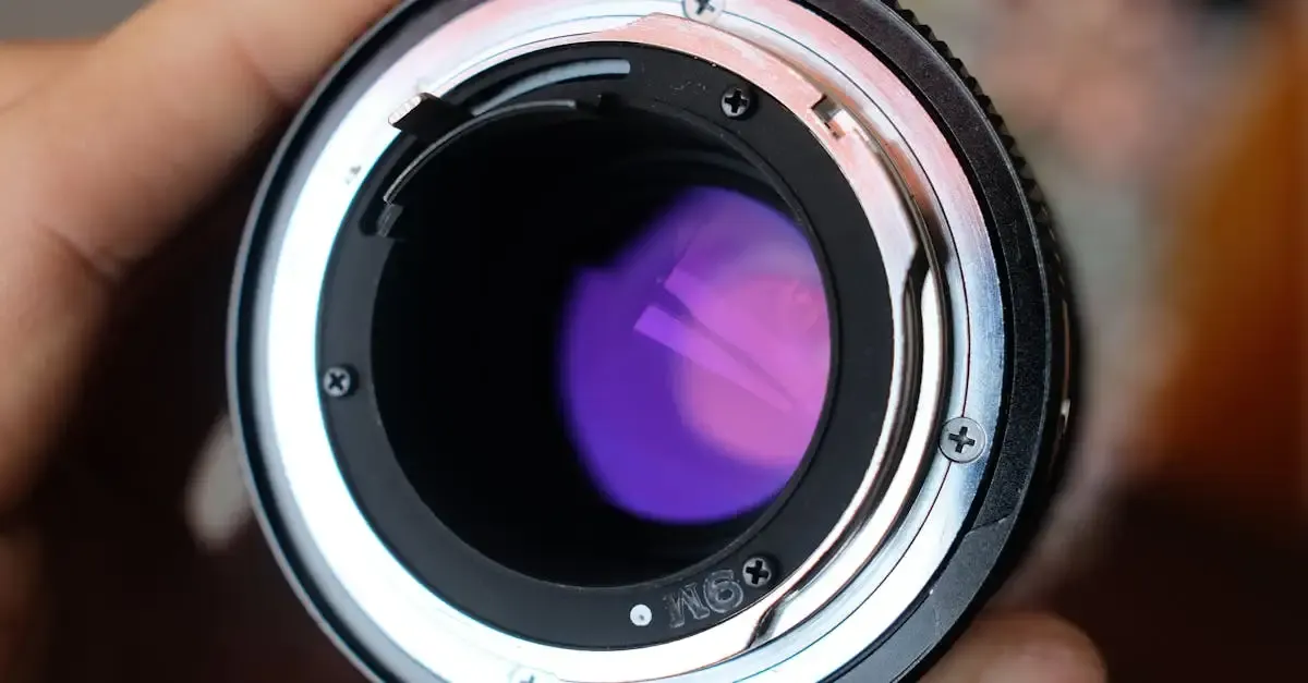 Was bedeutet Lens in der Fotografie? Erklärung